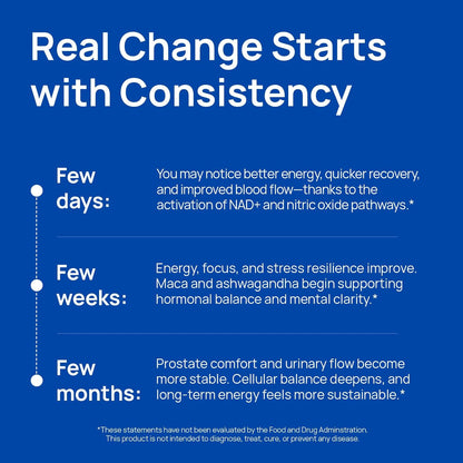 Selerb NAD+ Supplement -60 Capsules Advanced